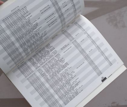 Moog-1980 Parts Catalog (100 pages)